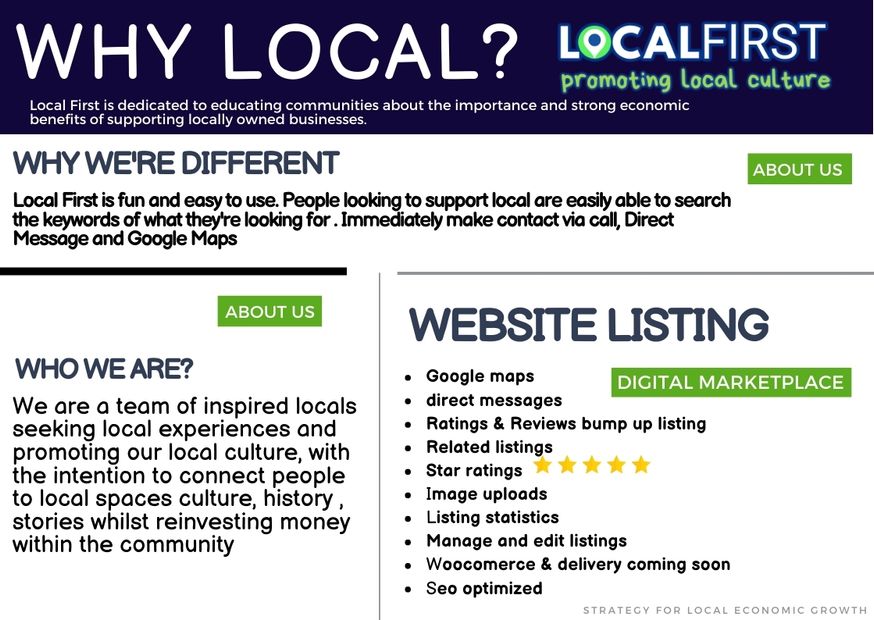 local first prospectus